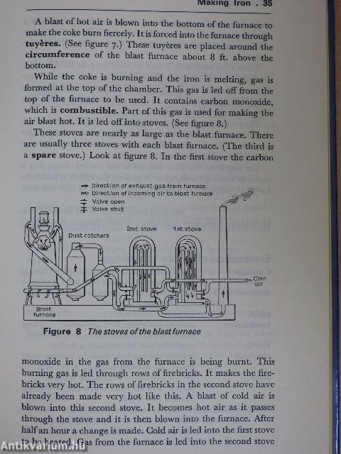 English for Engineers