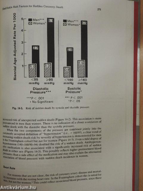 Sudden Cardiac Death