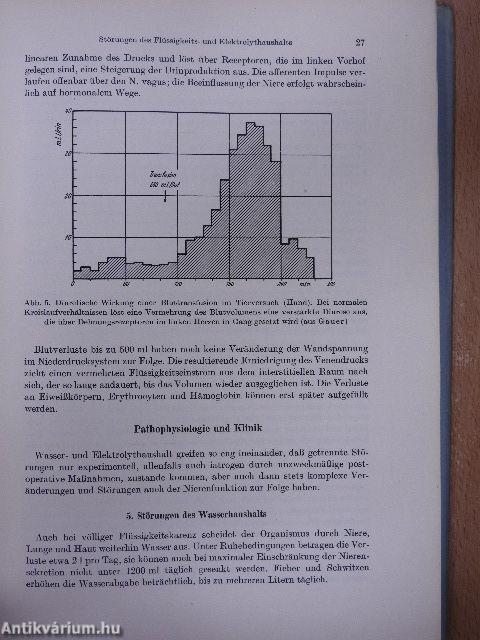 Die Postoperativen Frühkomplikationen