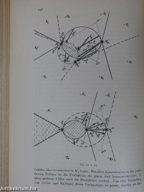 Beiträge zur Standortstheorie