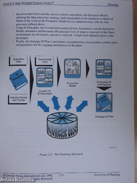 ADW Practitioner's Handbook 1.