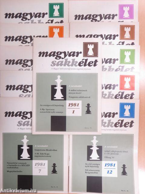 Magyar Sakkélet 1981. január-december