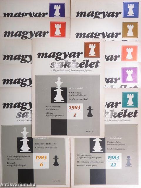 Magyar Sakkélet 1983. (nem teljes évfolyam)