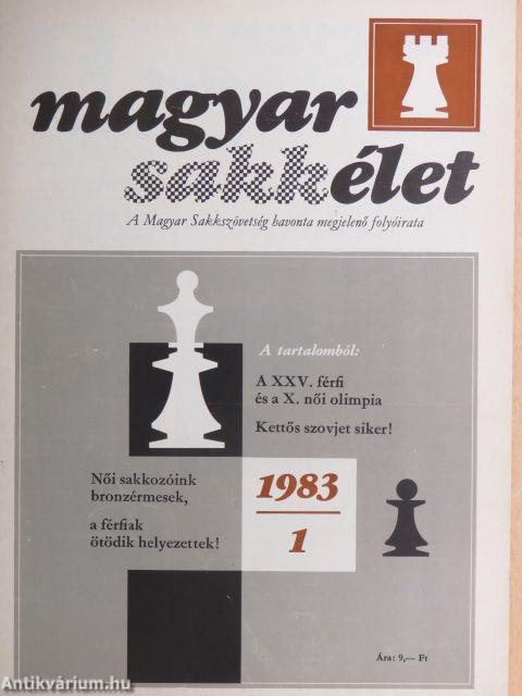 Magyar Sakkélet 1983. (nem teljes évfolyam)