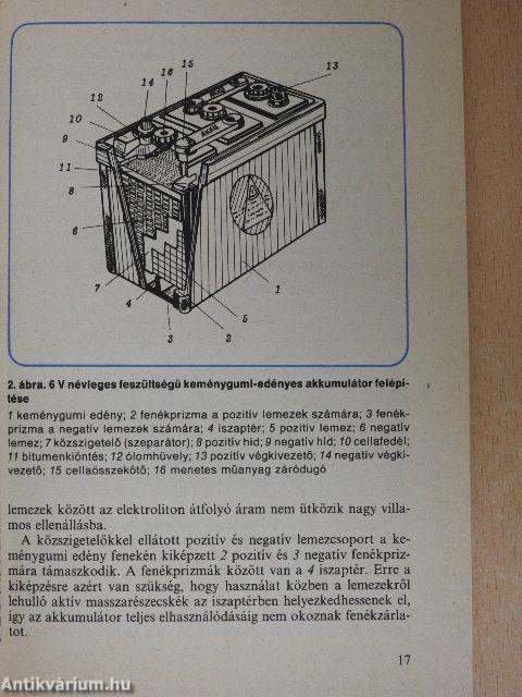 Amit az akkumulátorról tudni kell