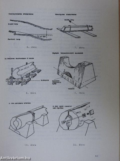 Múzeumi műtárgyvédelem 1981/9.