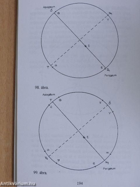 Csillagászat és antropozófia 3.