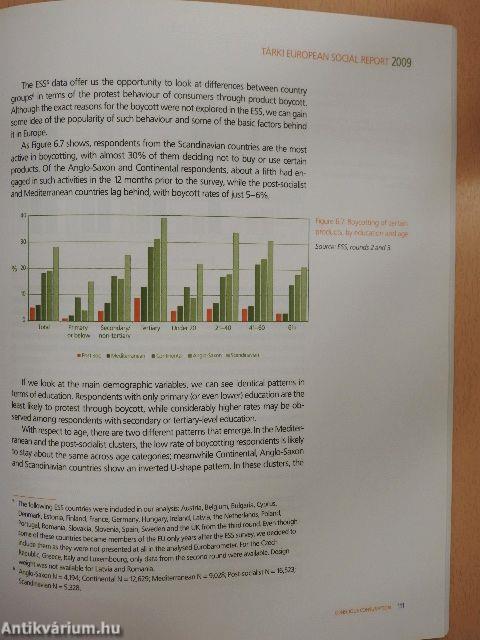 Tárki European Social Report 2009