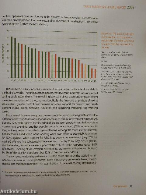 Tárki European Social Report 2009