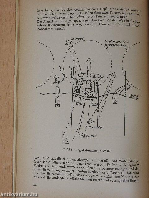 Atomwaffen im Landkrieg