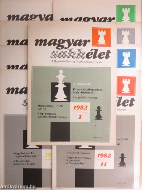 Magyar Sakkélet 1982. (nem teljes évfolyam)