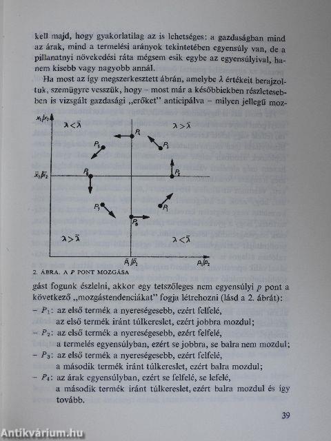 Ciklus és szabályozás