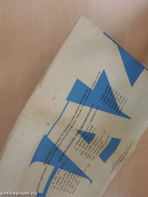 Tudnivalók a fűtésről