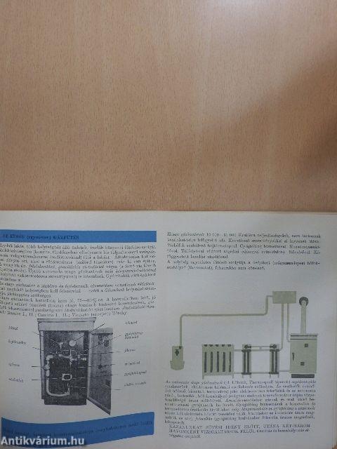 Tudnivalók a fűtésről