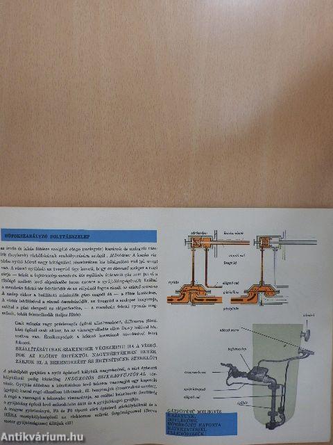 Tudnivalók a fűtésről
