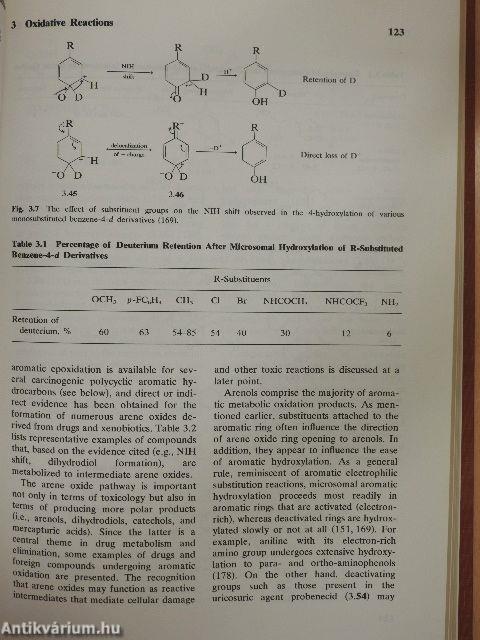 Burger's medicinal chemistry I-III.