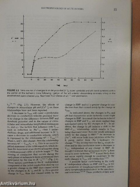 Cardiac Electrophysiology and Arrhythmias