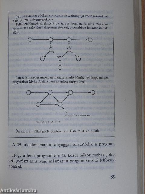 Megtanulok tanulni