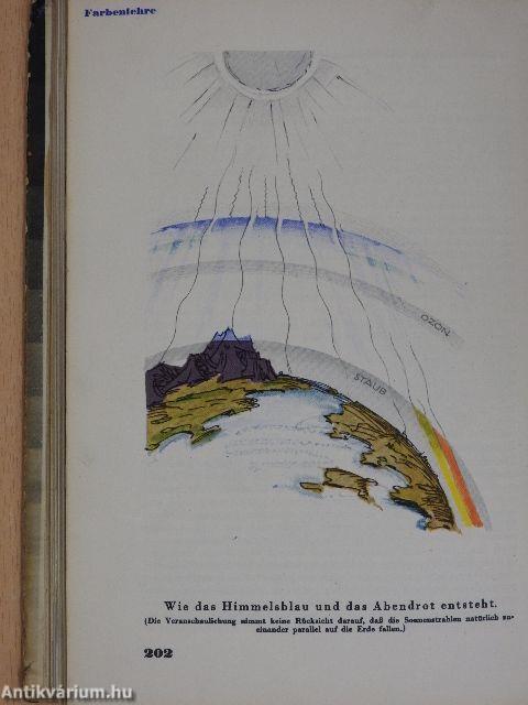 Die neue Foto-Schule