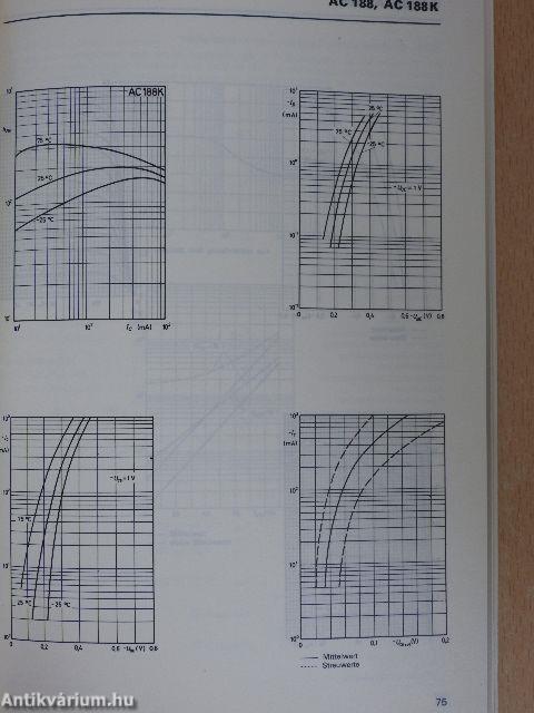 Handbuch der Dioden, Gleichrichter und Transistoren