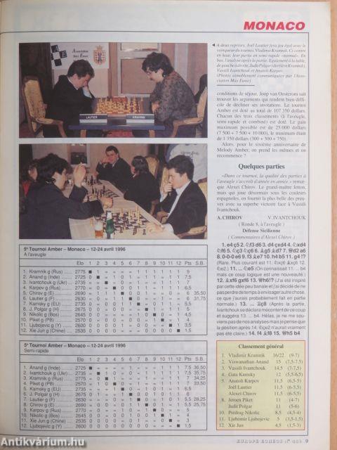 Europe Échecs 1996. (nem teljes évfolyam)