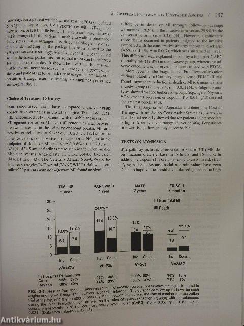 Critical Pathways in Cardiology