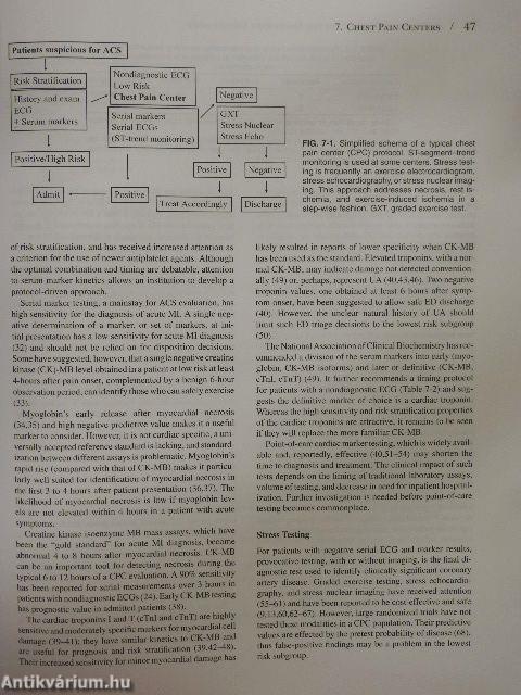 Critical Pathways in Cardiology