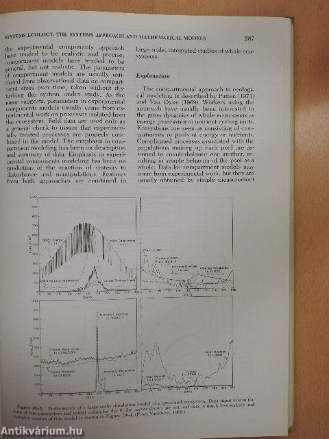 Fundamentals of Ecology