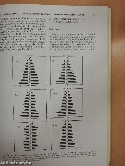 Fundamentals of Ecology