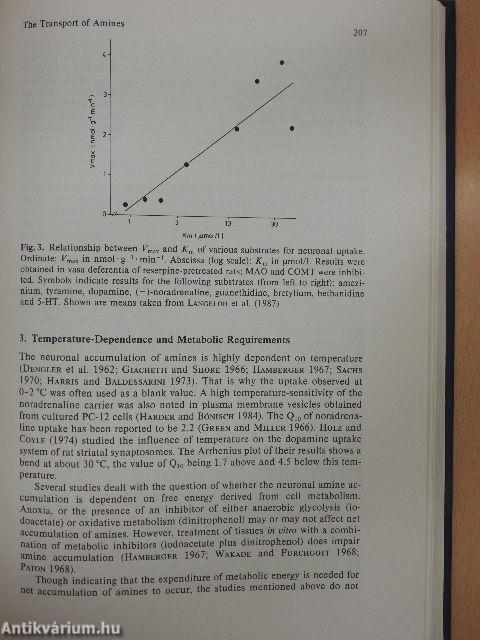 Catecholamines I-II.