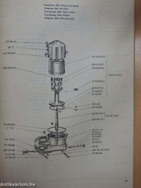 Diesel Engines - Catalogue of Parts and Units