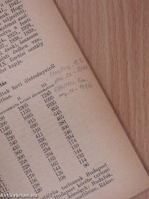 Tanítók járandóságai