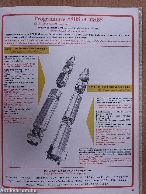 L'Industrie Aéronautique et Spatiale Francaise