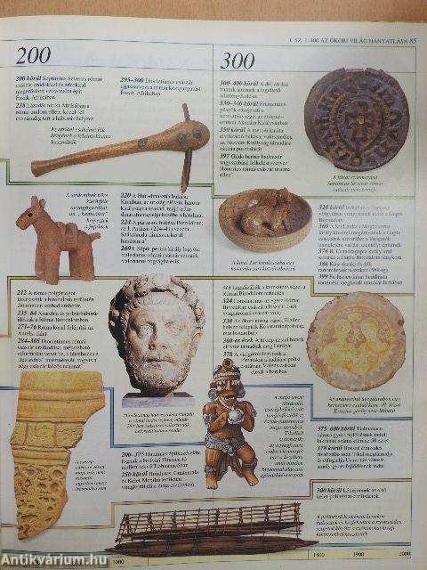 A világ története