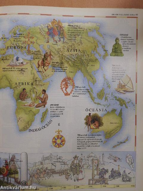 A világ története