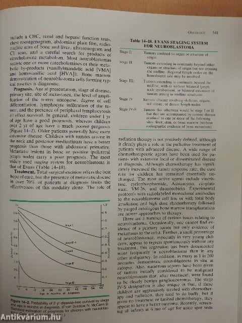 Nelson essentials of pediatrics