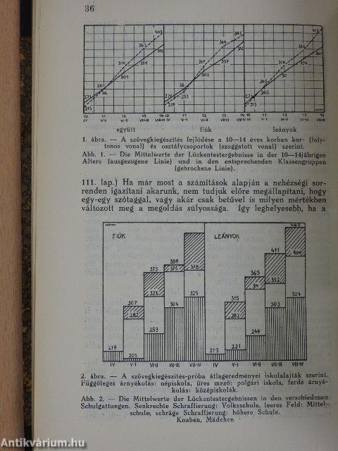 A gyermek és az ijfúság 1935-1938.