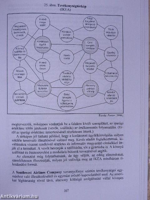 Jövőkép- és stratégiaalkotás (dedikált példány)