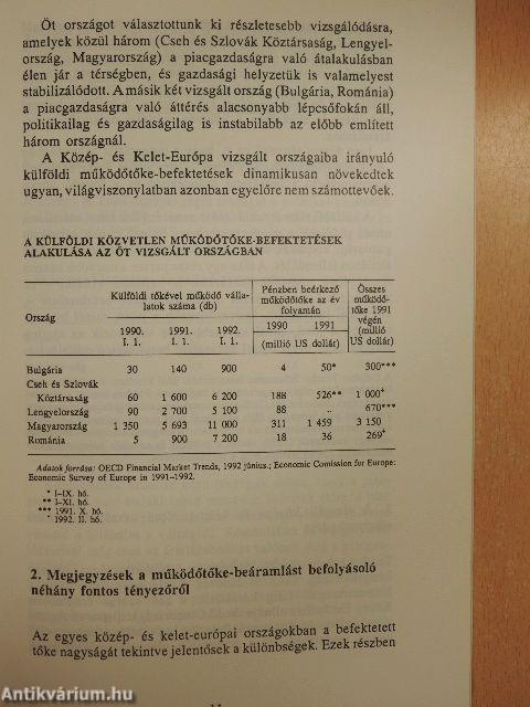 Működőtőke-beáramlás néhány közép- és kelet-európai országban