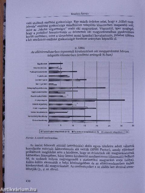 A demokrácia deficitje