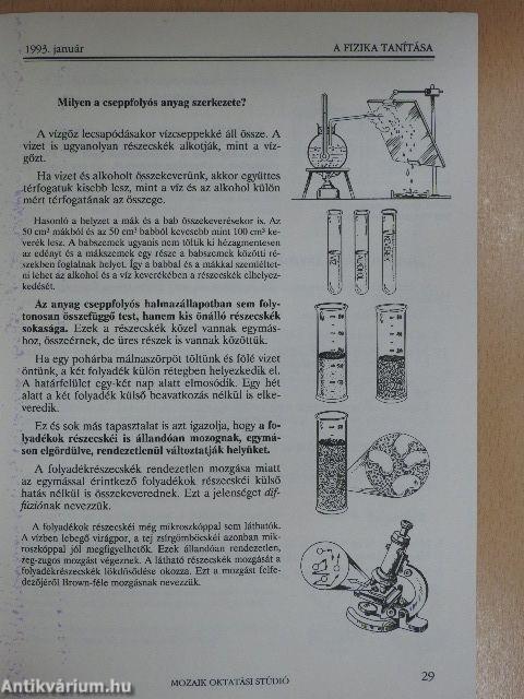 A fizika tanítása 1993-1996., 1998. (vegyes számok) (16 db)