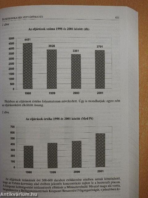 Magyarország politikai évkönyve 2002. I-II.