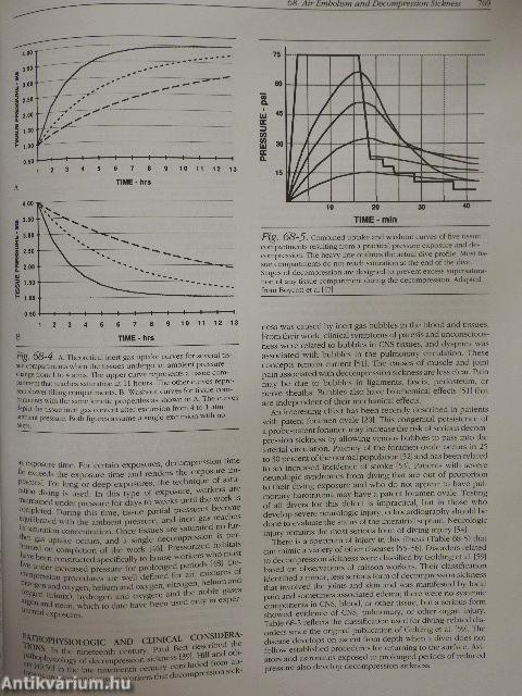 Intensive Care Medicine I-II.