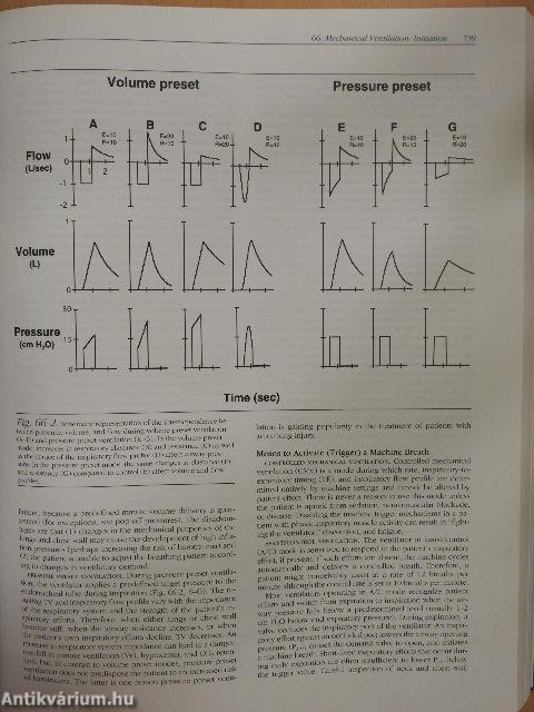 Intensive Care Medicine I-II.