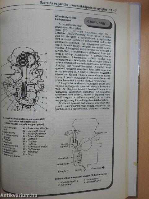 Motorkerékpár kézikönyv