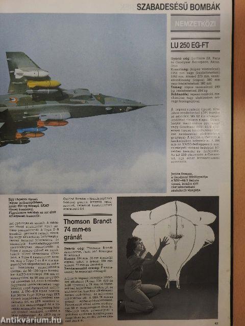 Korszerű harci repülőgépek fegyverzete