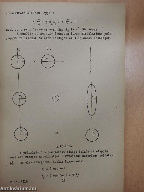 Hullámtan példatár