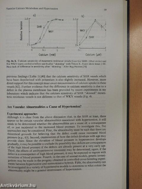 Essential Hypertension