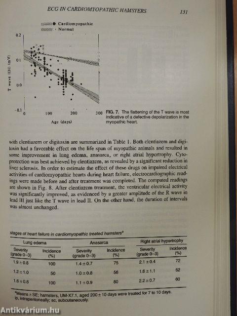 The Cardiomyopathic Heart