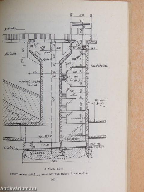 Vízépítési szerkezetek